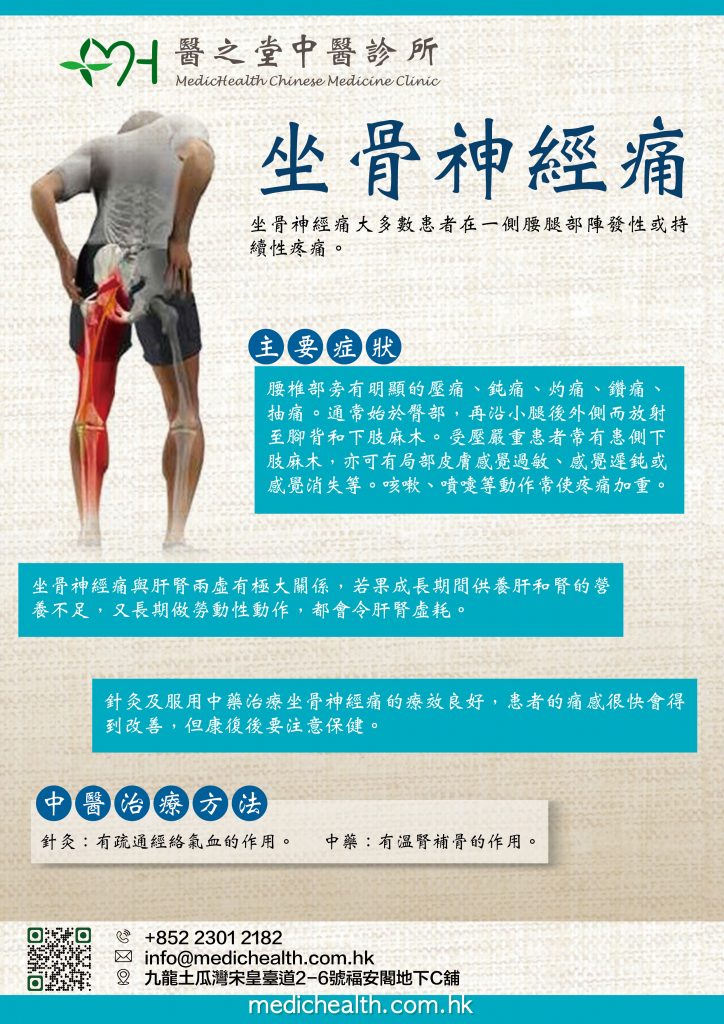 中醫治療海報設計